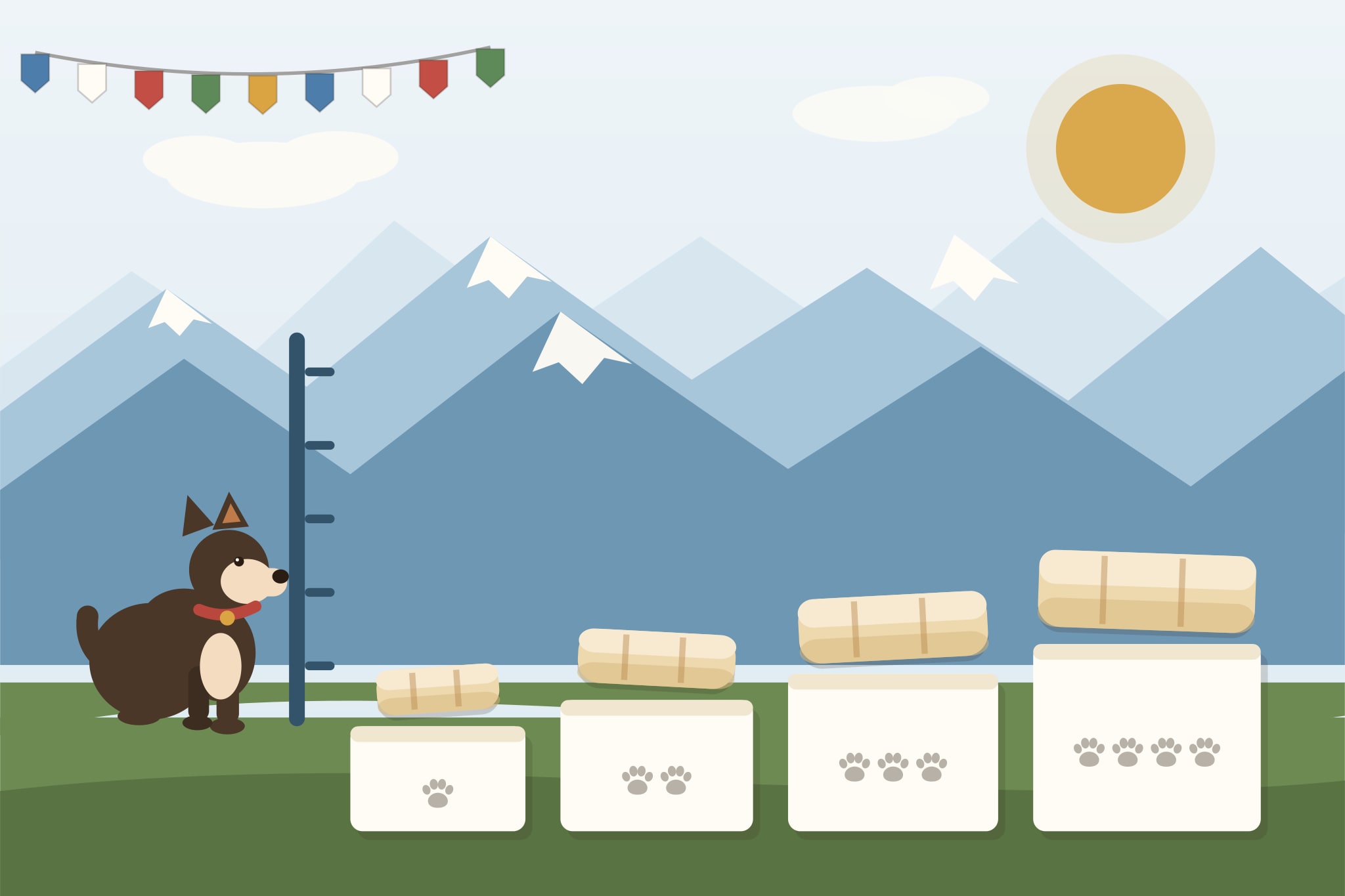Illustration of yak chew bars in ascending sizes next to a measuring dog silhouette, on a Himalayan backdrop